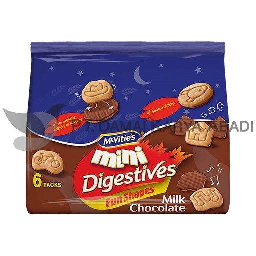 MCVITIE’S MINI DIGESTIVE